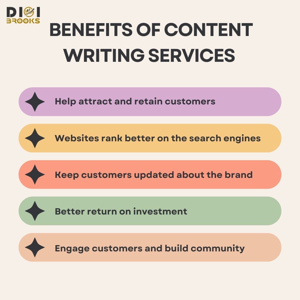 benefit of content